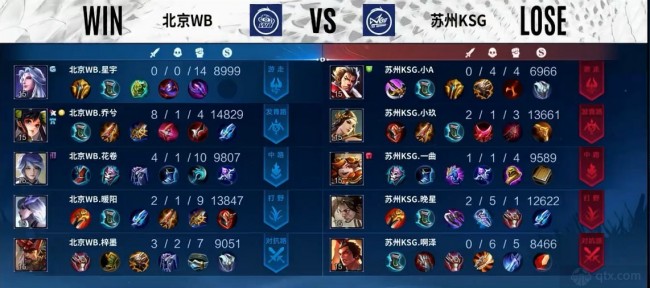 传球进行重 传球进行重