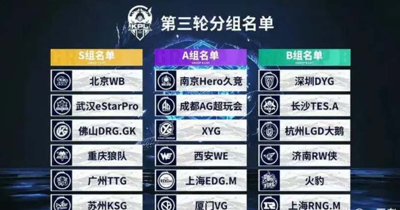 次流转 次流转