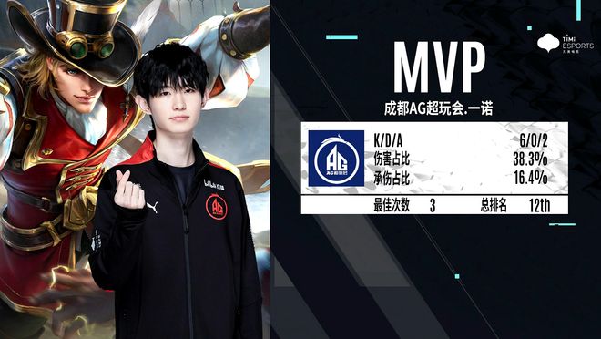 投诉闭环时